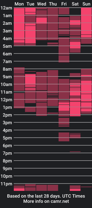 cam show schedule of k_kalma