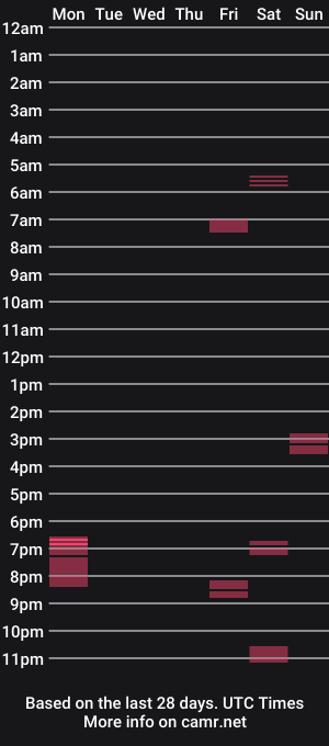 cam show schedule of ka0471991