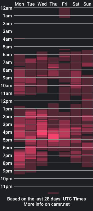 cam show schedule of kaamy_dake