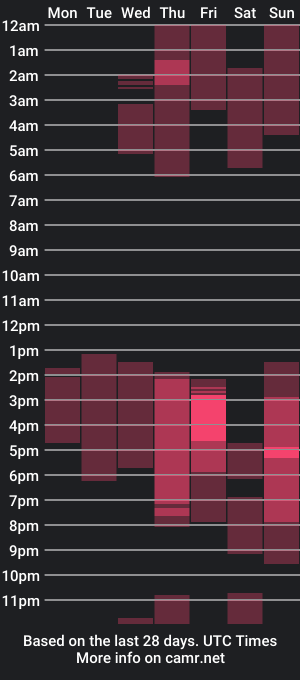 cam show schedule of kaaren17