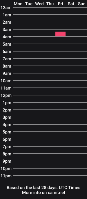 cam show schedule of kaaukai2015