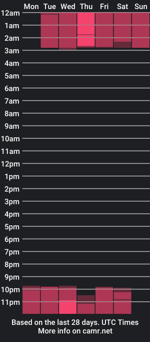 cam show schedule of kaday_a