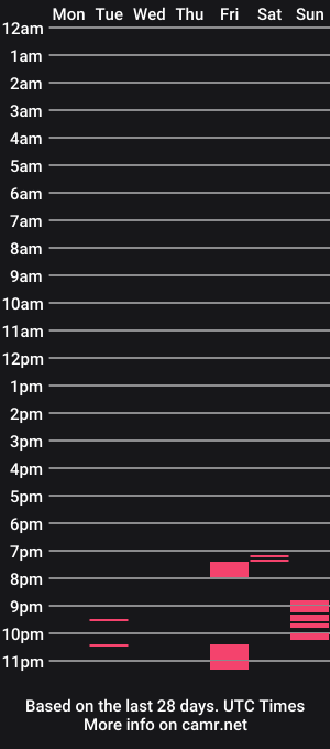 cam show schedule of kade_01