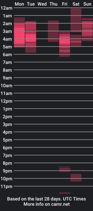 cam show schedule of kadeetth23