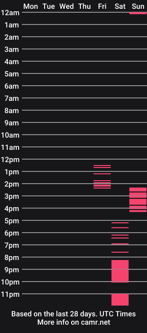 cam show schedule of kadock