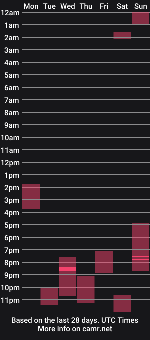cam show schedule of kahasani
