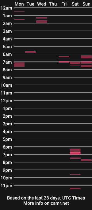 cam show schedule of kai2912