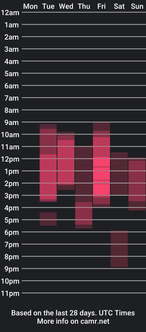 cam show schedule of kaia_cam