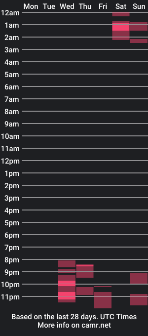 cam show schedule of kaiadebayo