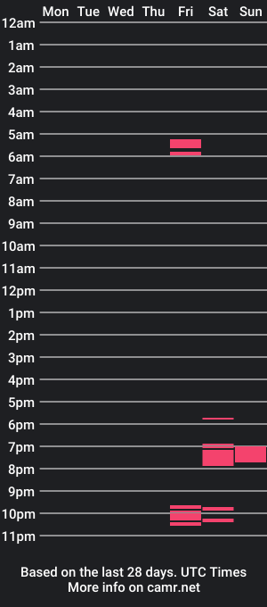 cam show schedule of kaiinaa