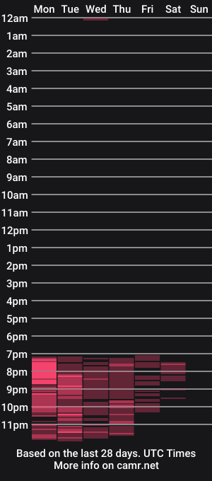 cam show schedule of kailye_1