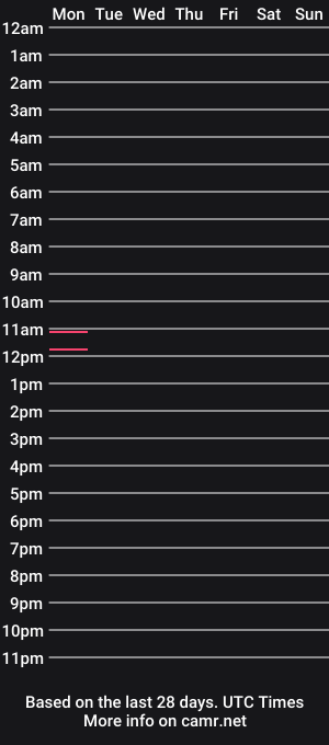 cam show schedule of kainafirsi_
