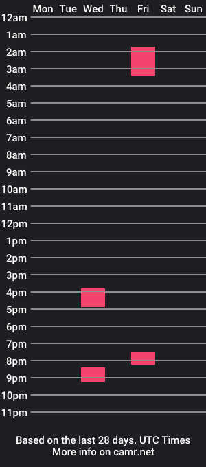 cam show schedule of kaleb_adam