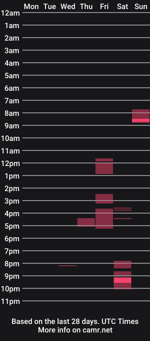 cam show schedule of kalendr