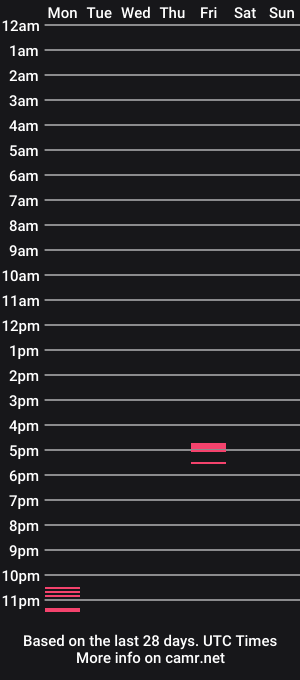 cam show schedule of kalexande