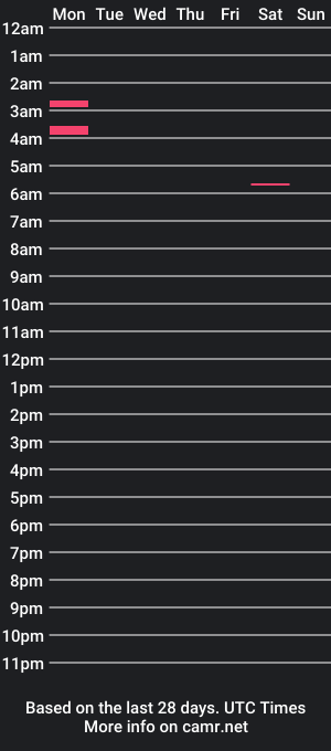 cam show schedule of kaleykesha