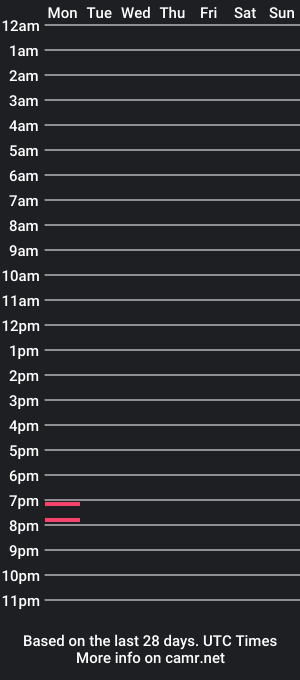 cam show schedule of kaliboy751