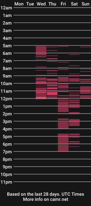 cam show schedule of kalibrave