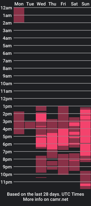 cam show schedule of kaliffa_zoe