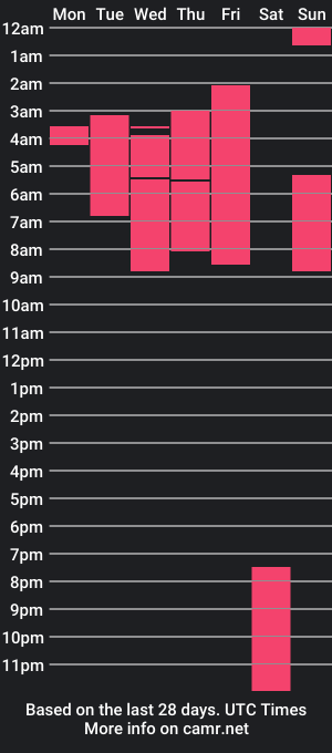 cam show schedule of kalimenade_1