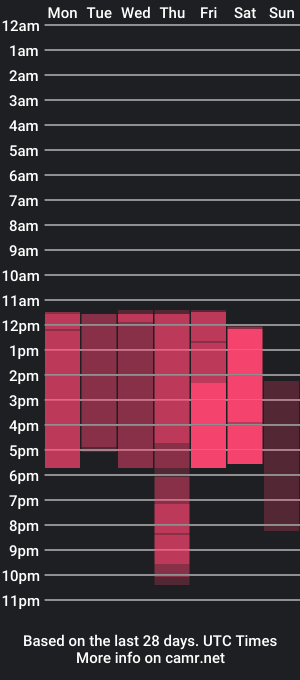 cam show schedule of kalimonroee