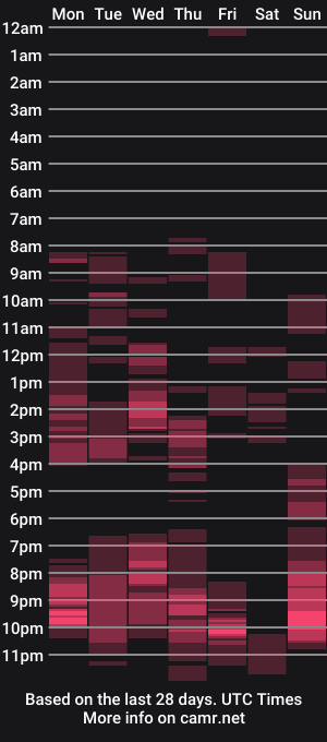 cam show schedule of kaline88