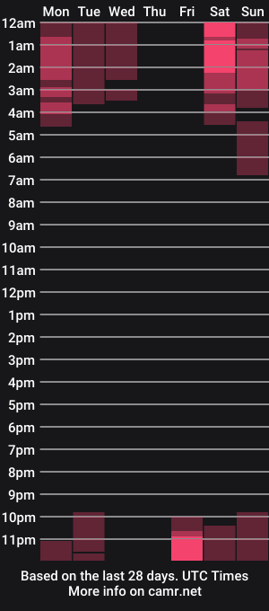 cam show schedule of kaliniasia