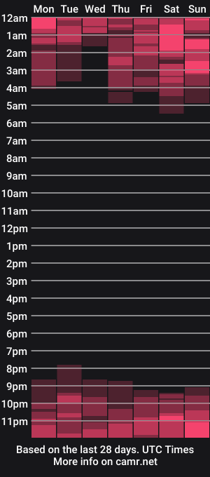 cam show schedule of kalisix66