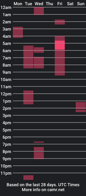 cam show schedule of kalivioletx