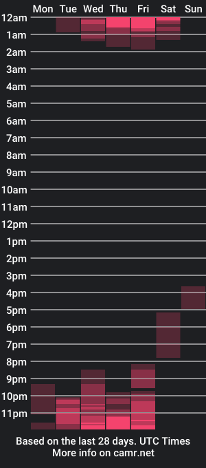 cam show schedule of kallen_kozuky