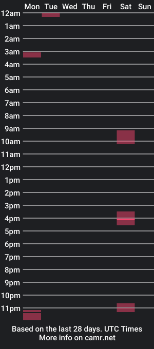 cam show schedule of kallimae