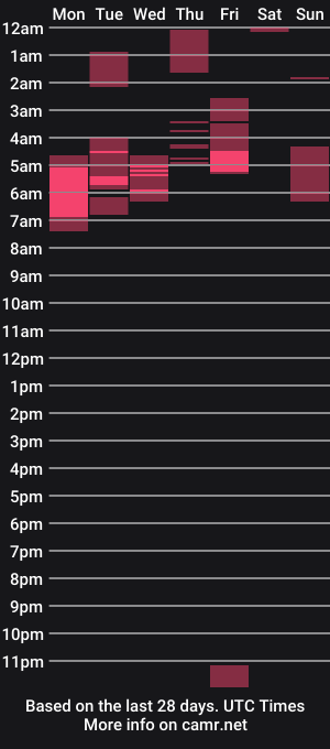 cam show schedule of kalyestar