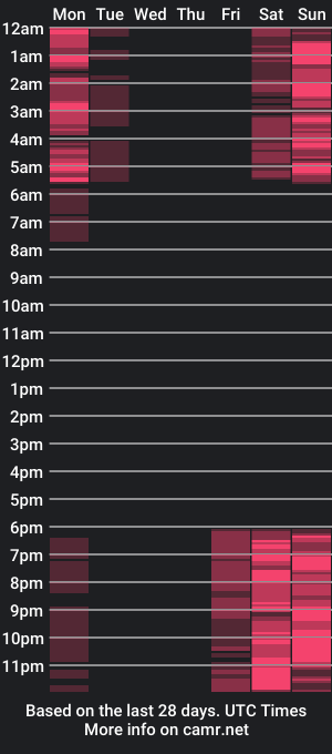 cam show schedule of kamaliasim