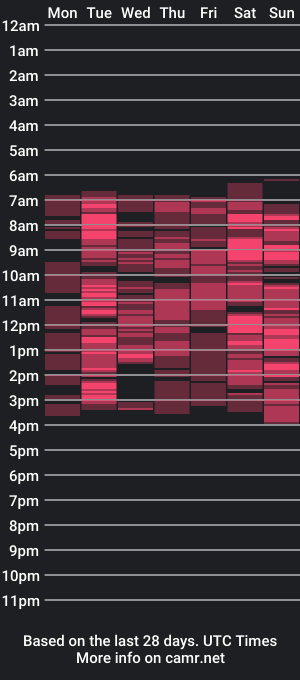 cam show schedule of kamaliyafrench