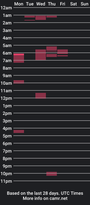 cam show schedule of kambtm