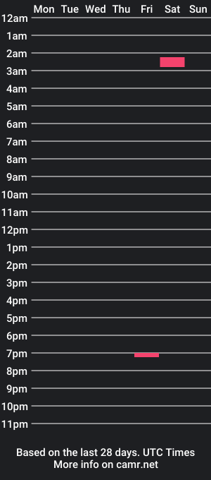 cam show schedule of kamdevxxx