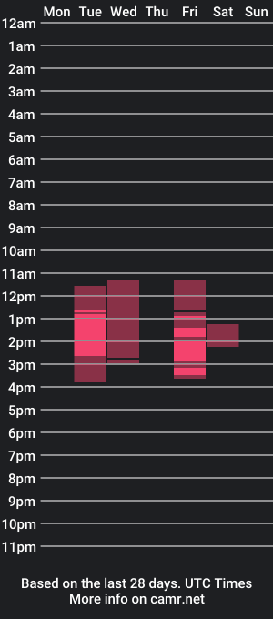 cam show schedule of kami_95