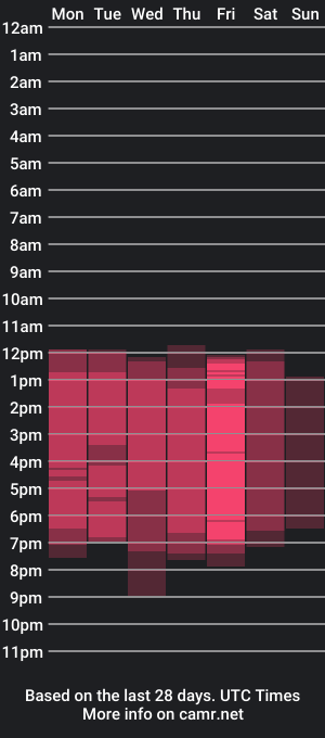 cam show schedule of kamila_mooon