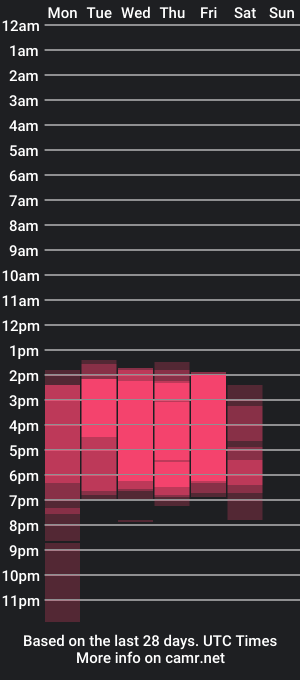 cam show schedule of kammy_hi