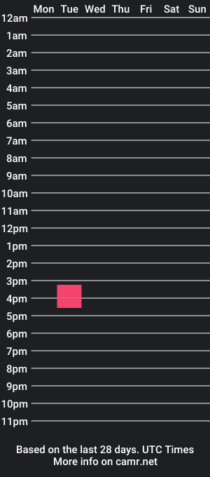 cam show schedule of kammy_kiff