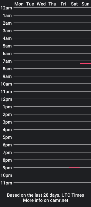 cam show schedule of kamrynstarr