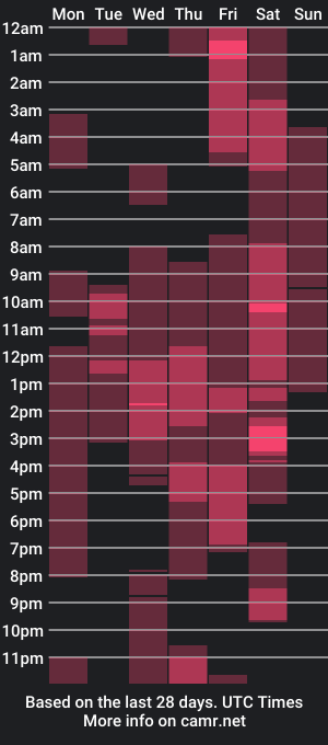 cam show schedule of kamurasaki_atsui