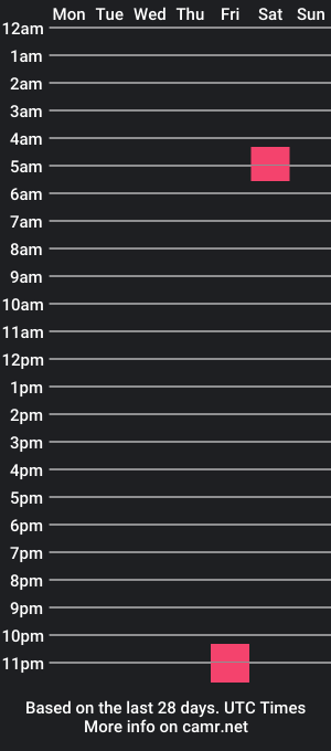 cam show schedule of kan9