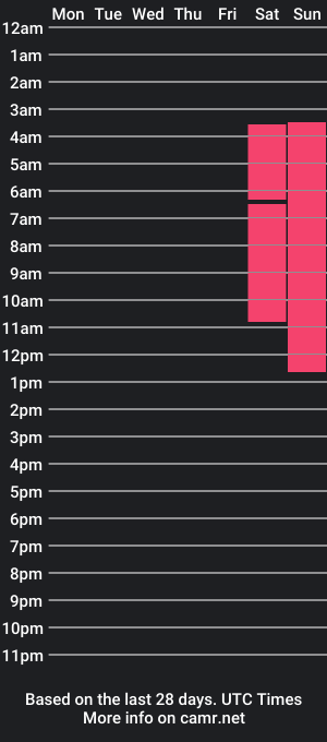 cam show schedule of kaori_mon