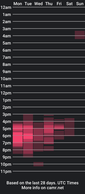 cam show schedule of kaori_moon_