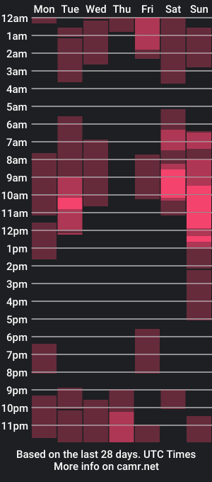 cam show schedule of kaorimatsui