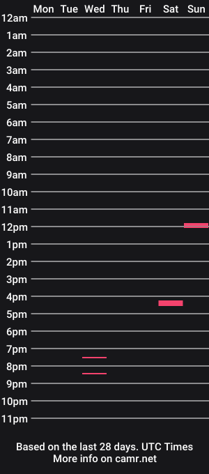 cam show schedule of kapanama85