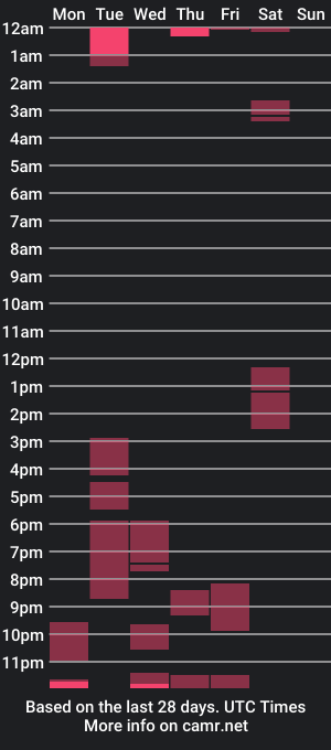 cam show schedule of kaparo_10