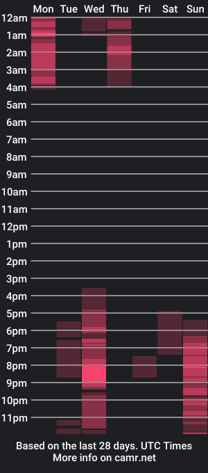 cam show schedule of karambamoon