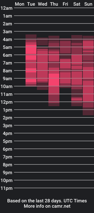 cam show schedule of karamirror69